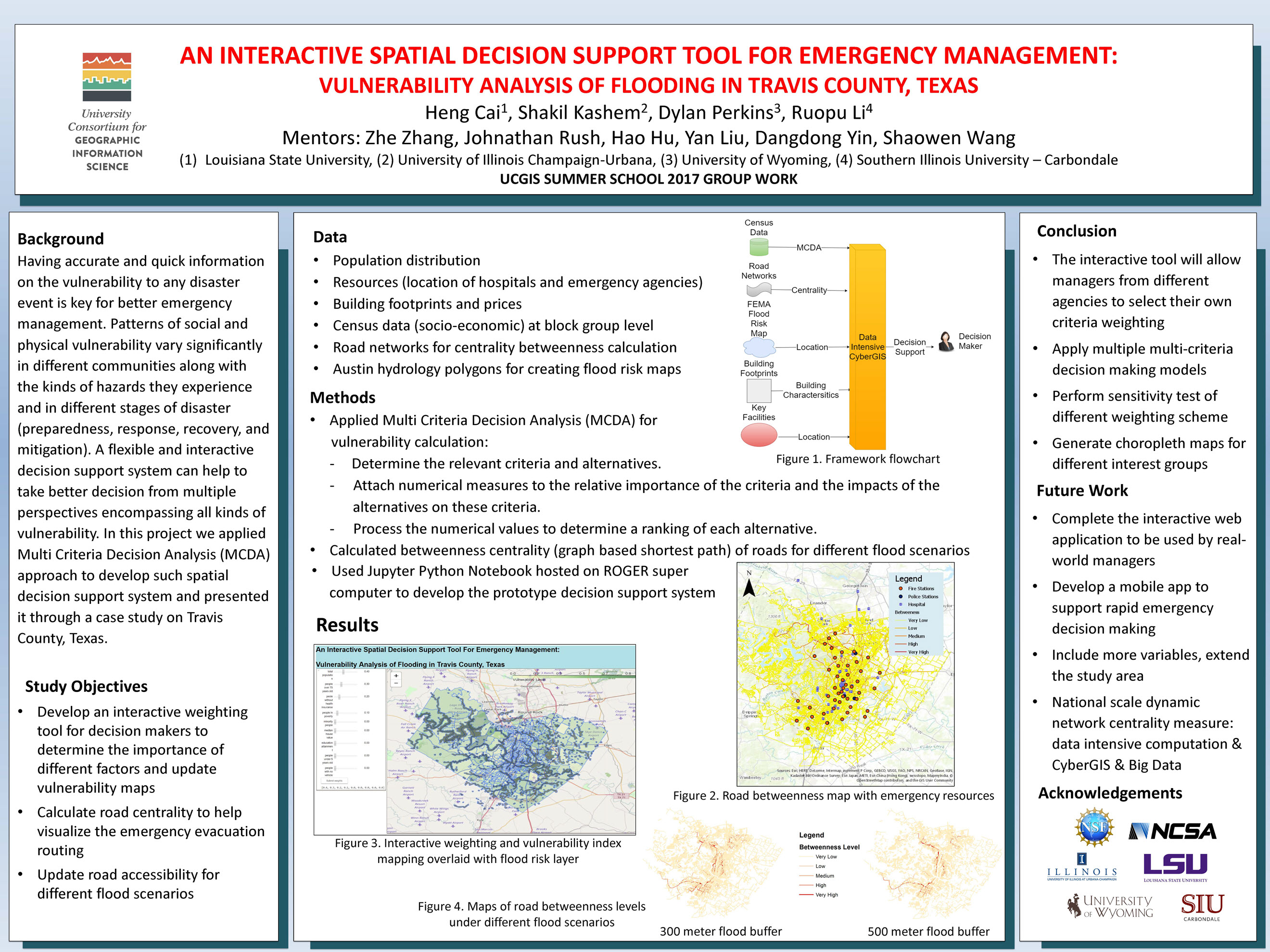 An Interactive Spatial Decision Support Tool for Emergency Management: Vulnerability Analysis of Flooding in Travis County, Texas